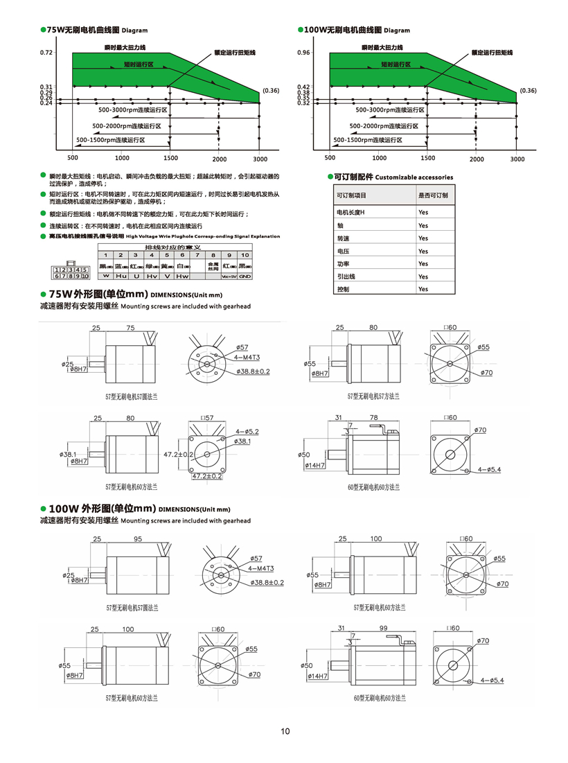 直流無刷電機(jī)尺寸圖.jpg 直流無刷電機(jī)尺寸圖.jpg